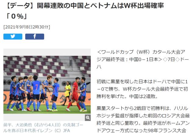 世界杯高清直播-日媒:国足180分钟0进球0射正 世界杯出线概率0%